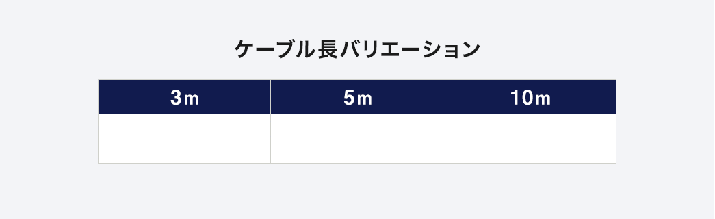 ケーブル長バリエーション。