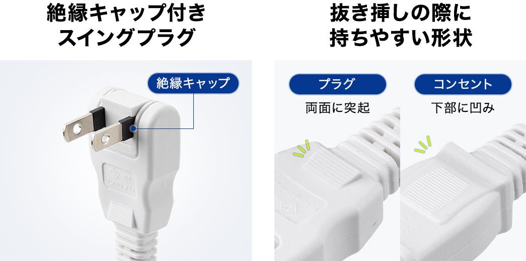 絶縁キャップ付きスイングプラグで、抜き挿しの際に持ちやすい形状。