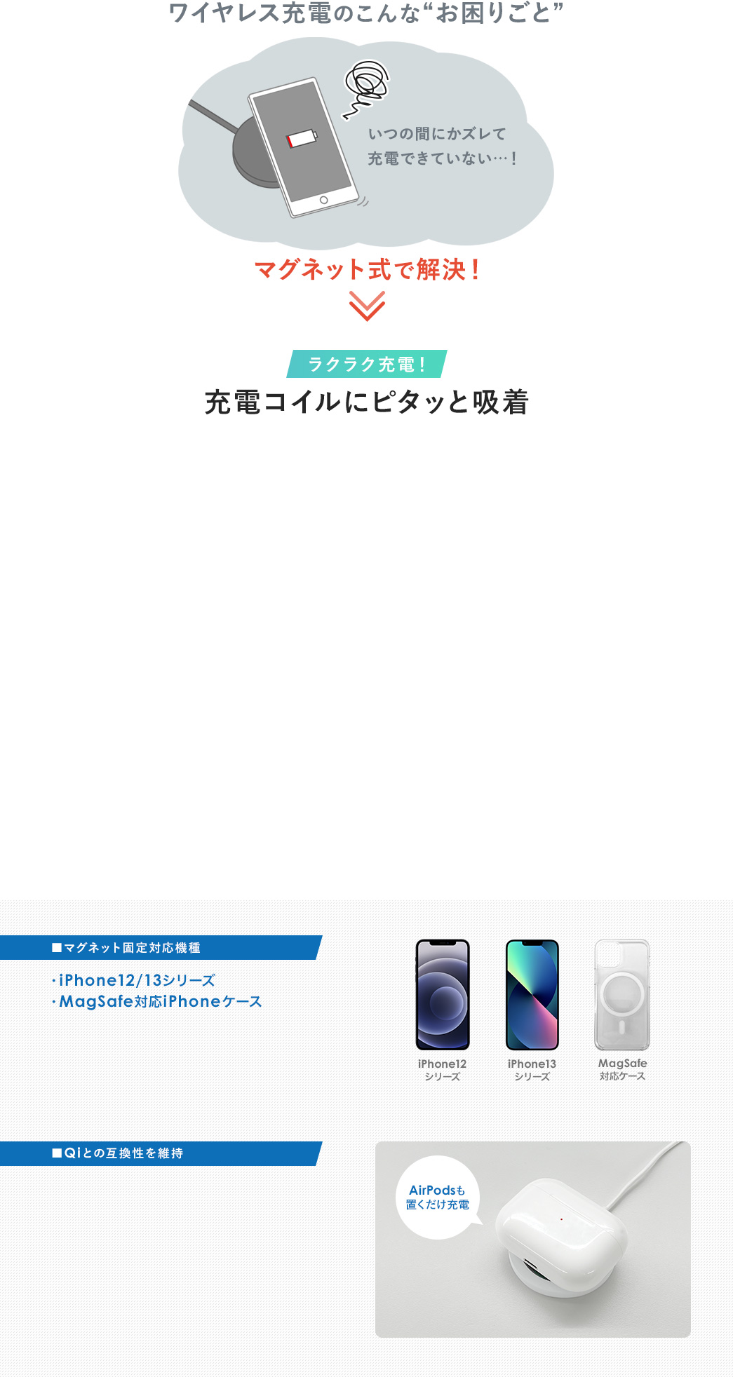 いつの間にかズレて充電できていない…！ ワイヤレス充電のこんな“お困りごと”マグネット式で解決！ ラクラク充電！充電コイルにピタッと吸着 ■マグネット固定対応機種 ・iPhone12/13シリーズ ・MagSafe対応iPhoneケース  ■Qiとの互換性を維持 AirPodsも置くだけ充電