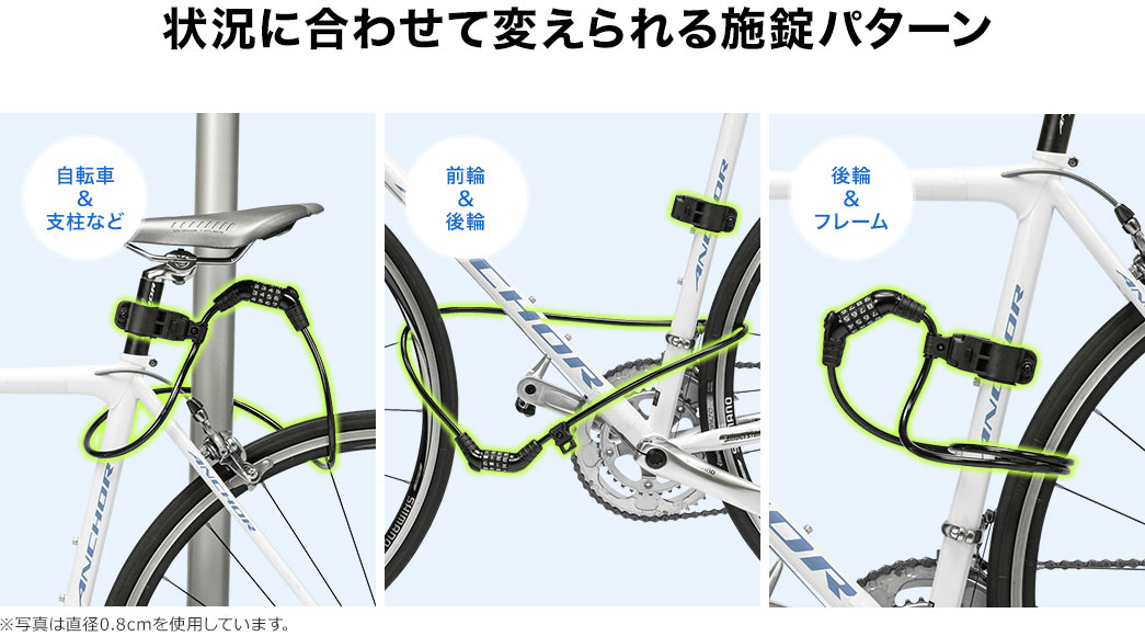 状況に合わせて変えられる施錠パターン