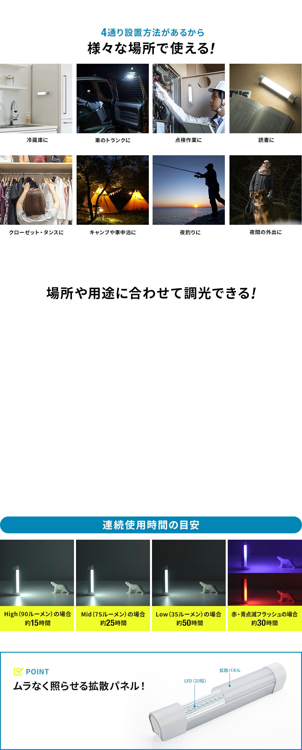 5通り設置方法があるから様々な場所で使える 場所や用途に合わせて調光できる 連続使用時間の目安 POINT