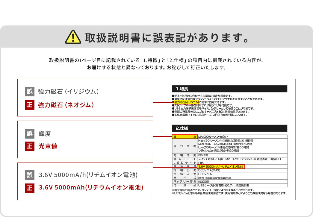 取扱説明書に誤表記があります