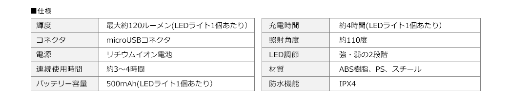 仕様