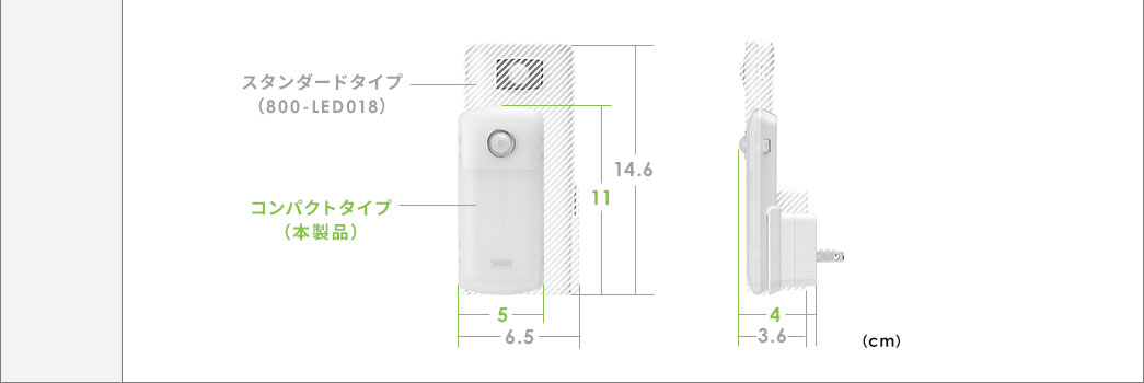 スタンダードタイプ（EZ8-LED018） コンパクトタイプ（本製品）