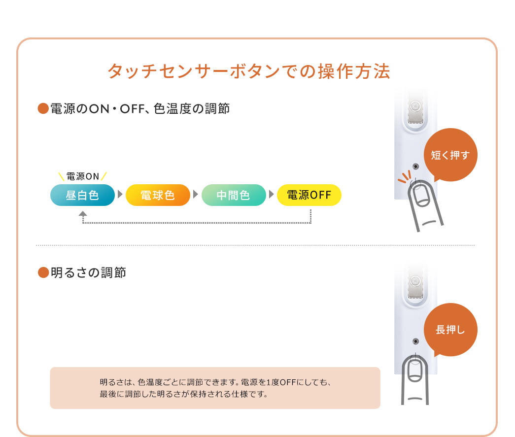 タッチセンサーボタンでの操作方法 電源のON・OFF、色温度の調節 明るさの調節