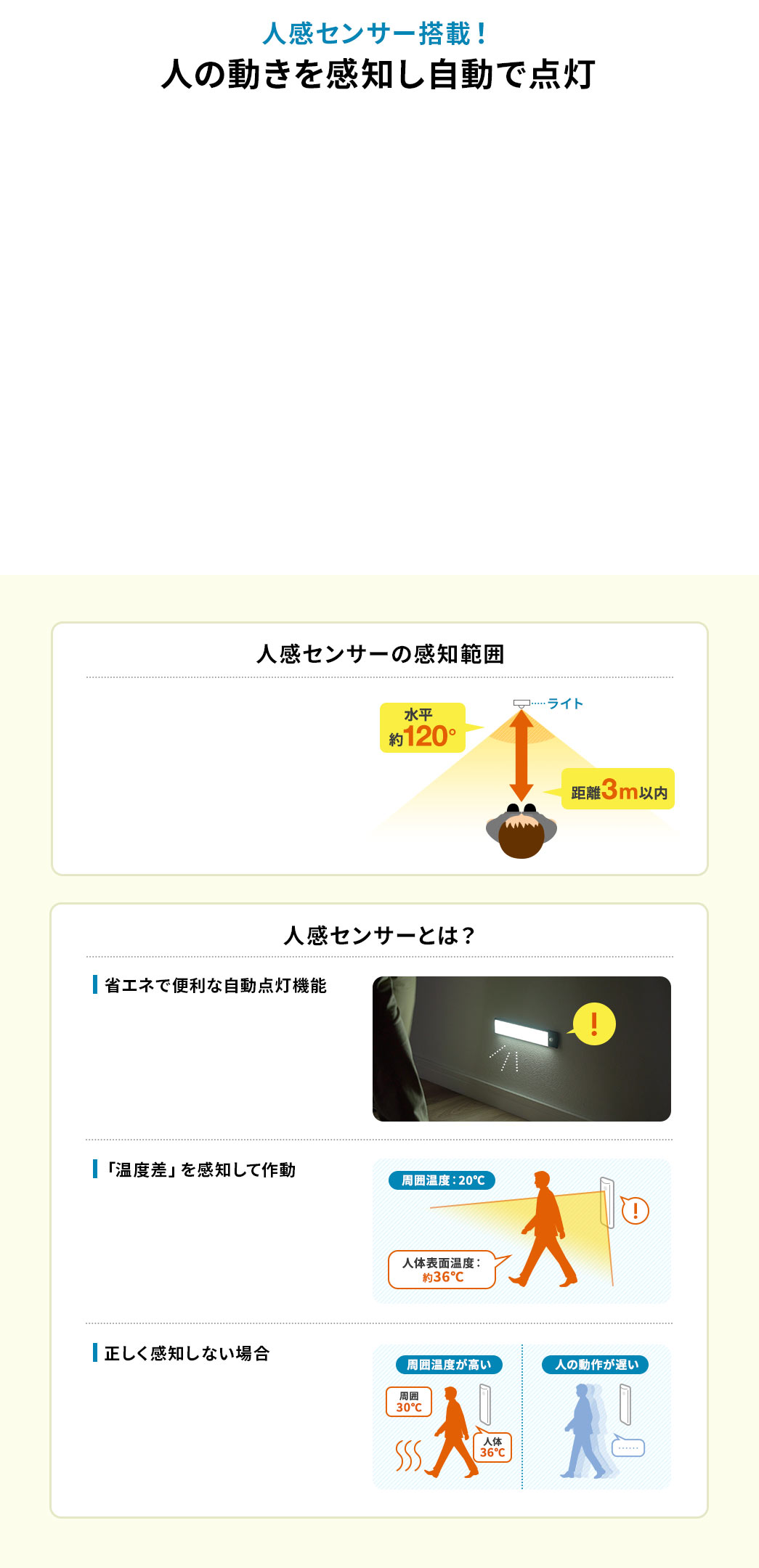 人感センサー搭載 人の動きを感知し自動で点灯 人感センサーの感知範囲 省エネで便利な自動点灯機能 「温度差」を感知して作動 正しく感知しない場合