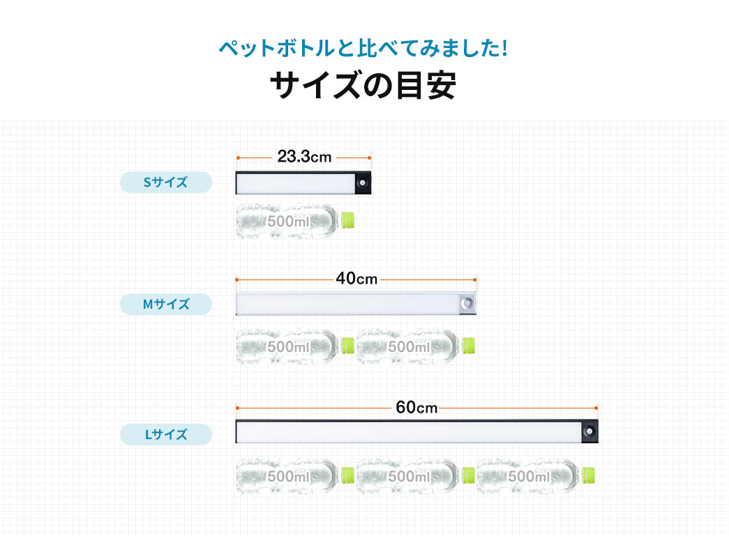 ペットボトルと比べてみました