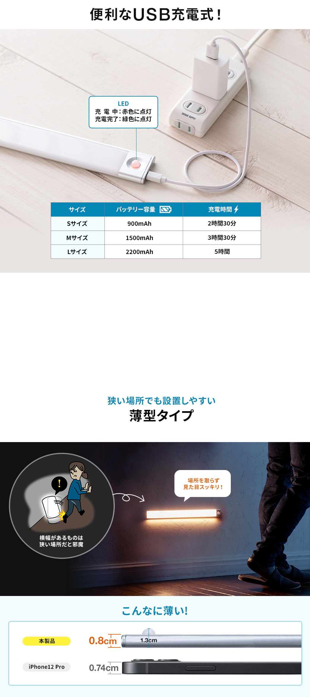 便利なUSB充電器 狭い場所でも設置しやすい薄型タイプ