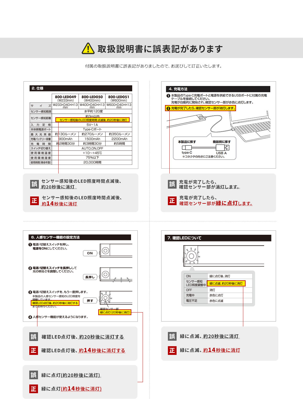 取扱説明書に誤表記があります