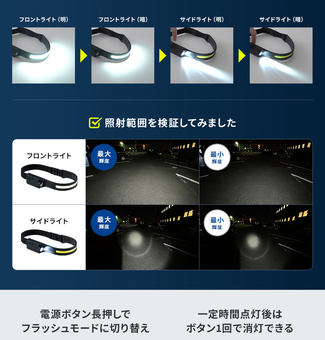 頭囲505～645mmまで対応だから帽子やヘルメットの上からでも装着可能！電池不要のUSB充電式