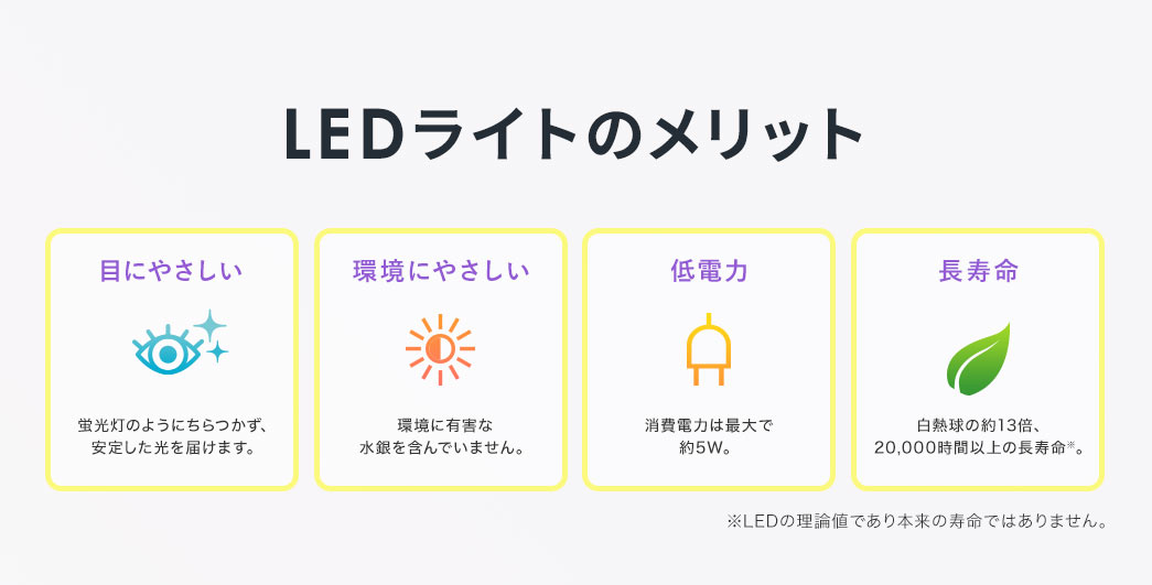 LEDライトのメリット