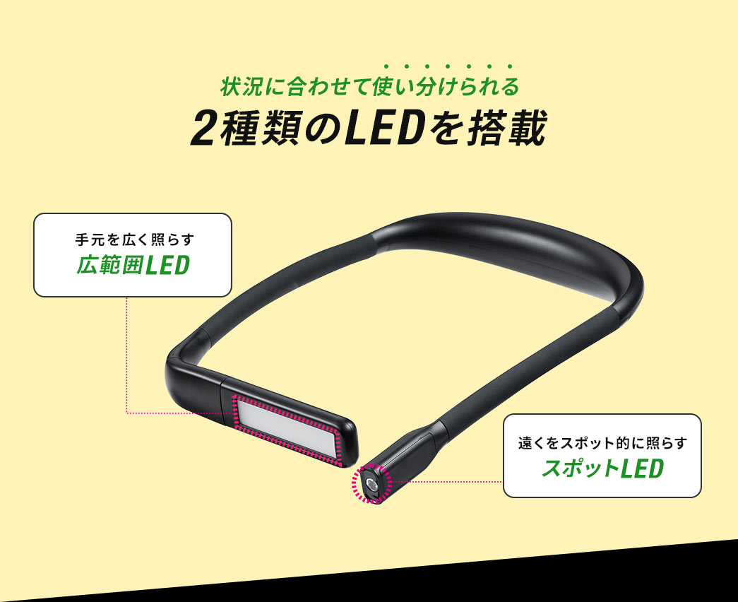 状況に合わせて使い分けられる2種類のLEDを搭載