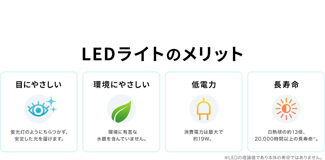 LEDライトのメリット