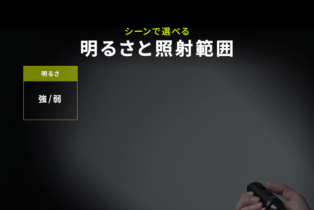 シーンで選べる 明るさと照射範囲
