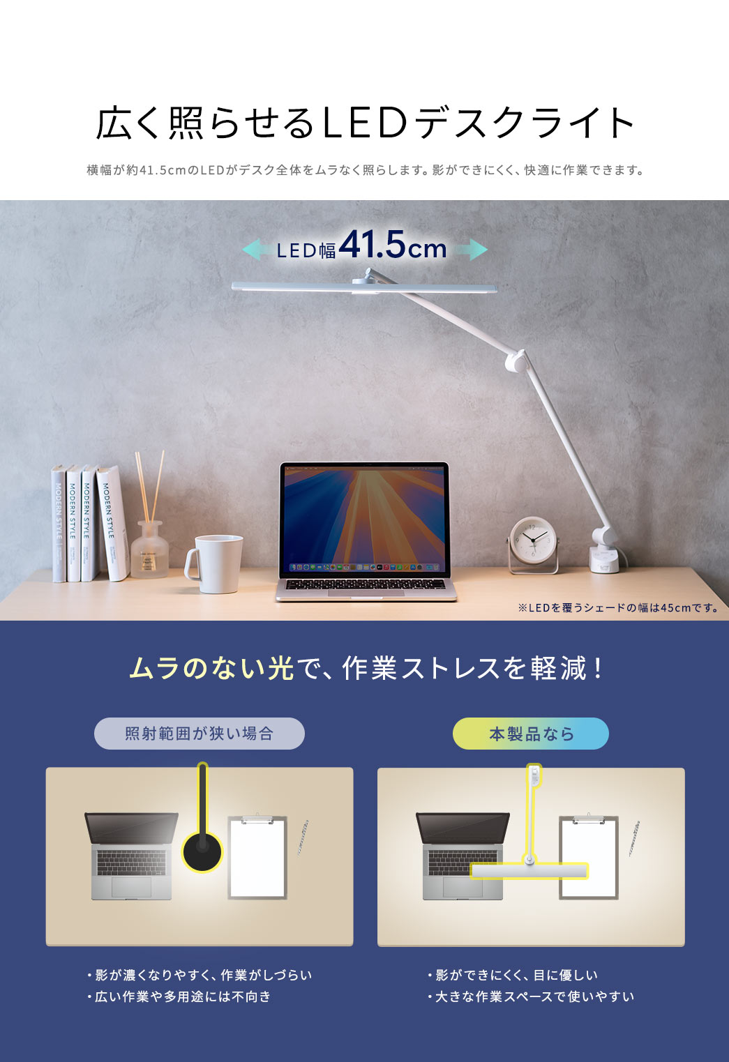 横幅が約41.5cmのLEDがデスク全体をムラなく照らします。影ができにくく、快適に作業できます。照射範囲が狭いライトは、暗い部分ができやすく影も濃くなりがちで、広い作業や多用途には不向きですが、本製品は広範囲を均一に明るく照らせるため、影ができにくく目にも優しく、大きな作業スペースでの使用にも適しています。