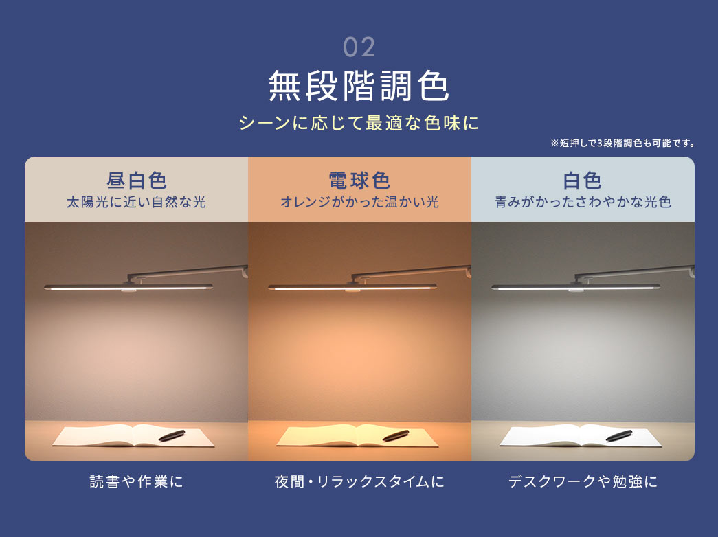 読書や作業に太陽光に近い自然な光の昼白色、夜間・リラックスタイムにオレンジがかった温かい光の電球色、デスクワークや勉強に青みがかったさわやかな光色の白色などシーンに応じて最適な色味に無段階調色できます。※短押しで3段階調色も可能です。