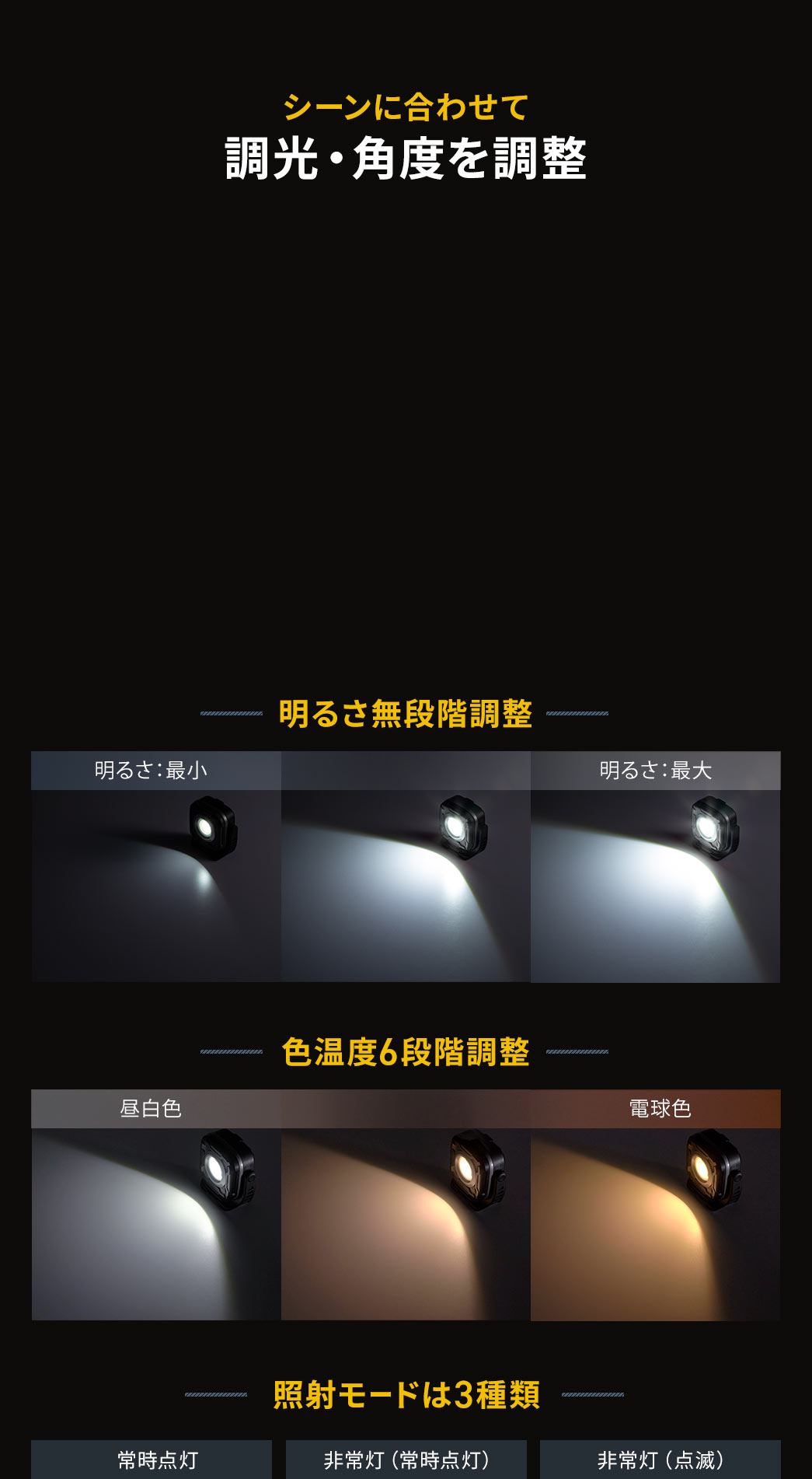 シーンに合わせて、無段階調光、角度を調整できます。明るさは6段階調整で、照射モードは、昼光色(常時点灯)、非常灯(常時点灯)、非常灯(点滅)の3種類です。