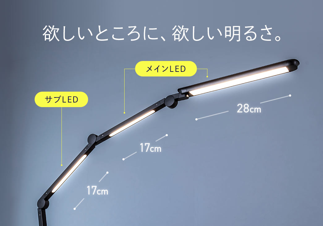 メインLEDと、サブLEDで、欲しいところに、欲しい明るさ。