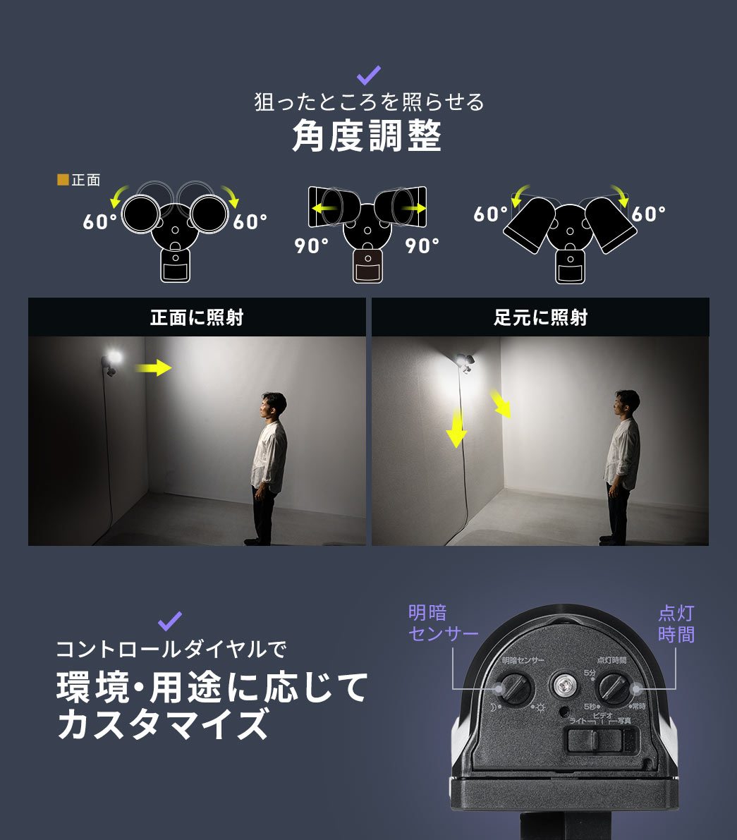 狙ったところを照らせる角度調整機能、コントロールダイヤルで環境・用途に応じてカスタマイズ機能を搭載しています。