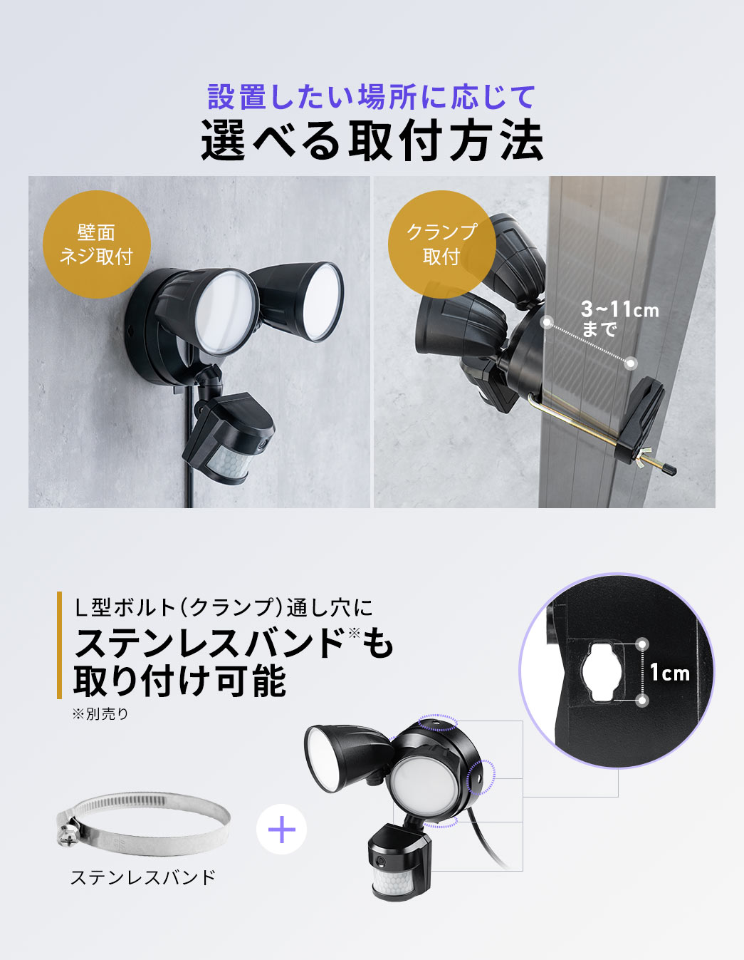 設置したい場所に応じて壁面ネジ取付かクランプ取付か取り付け方法を選べる。L型ボルト（クランプ）通し穴にステンレスバンド※も 取り付け可能