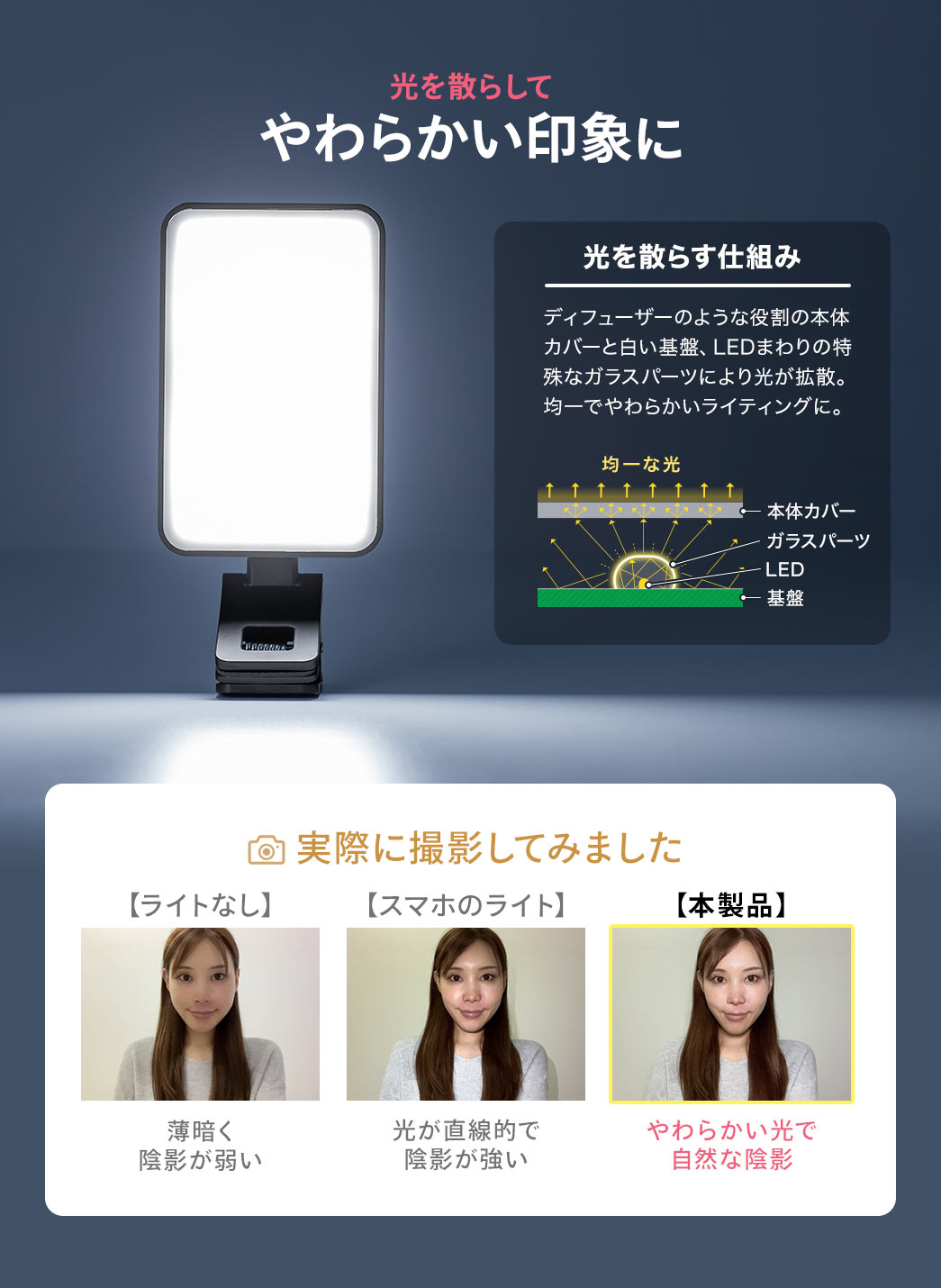 光を散らし自然な陰影でやわらかな印象を与えます。