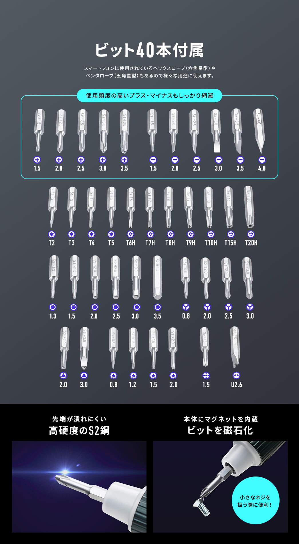 ビット40本付属