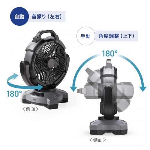 自動首振り+角度調整で思い通りの風向きに