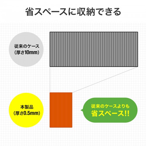 従来のケースよりも省スペースに収納できる