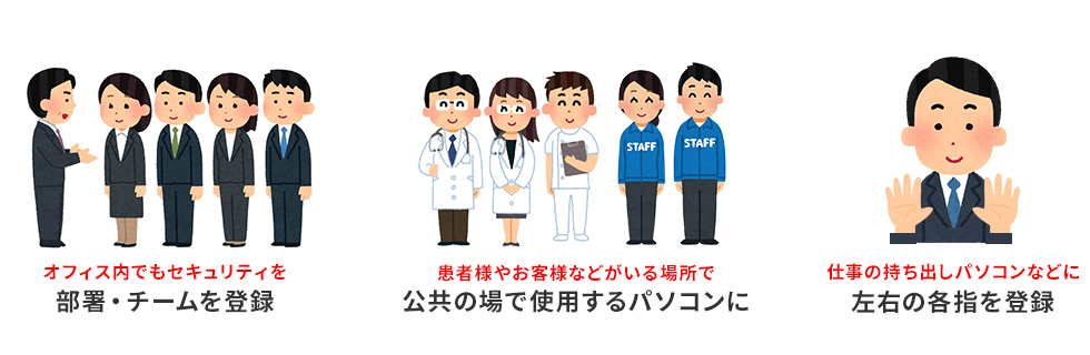 最大10個の指紋登録が可能