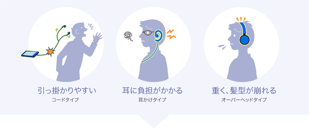 引っ掛かりやすいコードタイプ 耳に負担がかかる耳かけタイプ