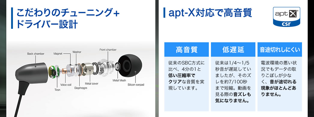 こだわりのチューニング+ドライバー設計