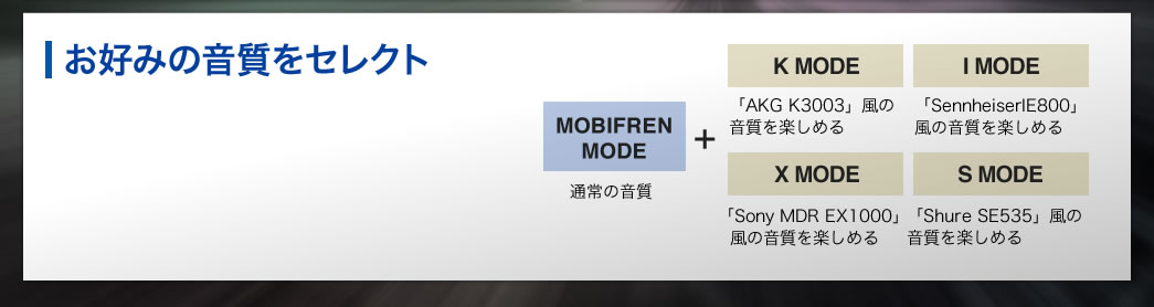 お好みの音質をセレクト