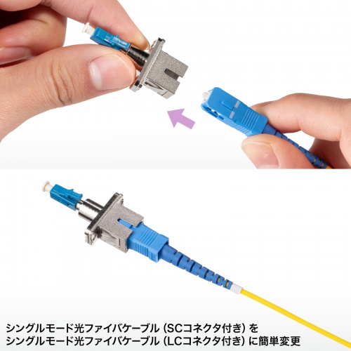 シングルモード光ファイバケーブル（SCコネクタ付き）をシングルモード光ファイバケーブル（LCコネクタ付き）に簡単変更