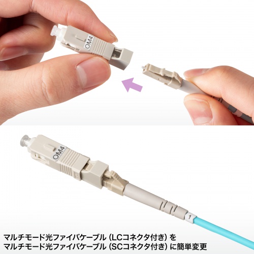 マルチモード光ファイバケーブル（LCコネクタ付き）をマルチモード光ファイバケーブル（SCコネクタ付き）に簡単変更