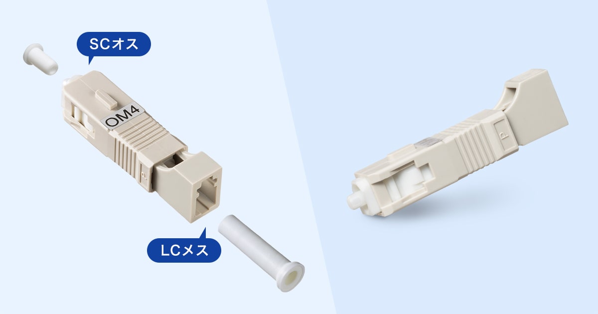 光ファイバケーブルのLCコネクタをSCコネクタに変換する光変換アダプタ。SCオス-LCメス・モードマルチモードOM4。