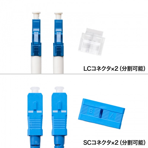 コネクタを分割して1芯接続にも対応