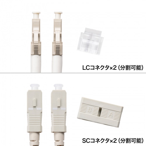 コネクタを分割して1芯接続にも対応