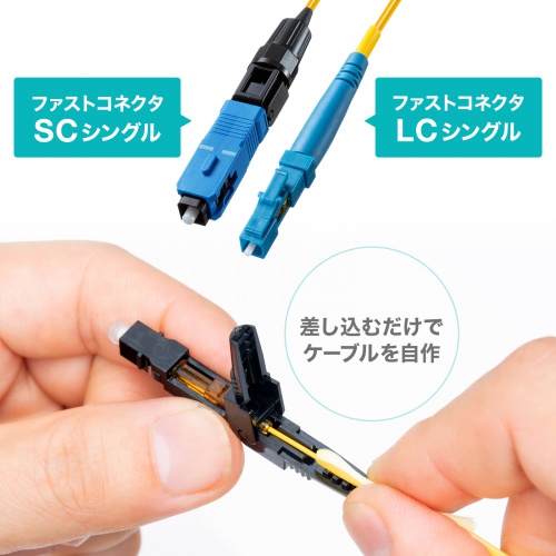 光ファイバファストコネクタ対応