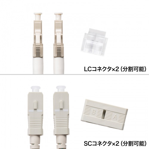 コネクタを分割して1芯接続にも対応