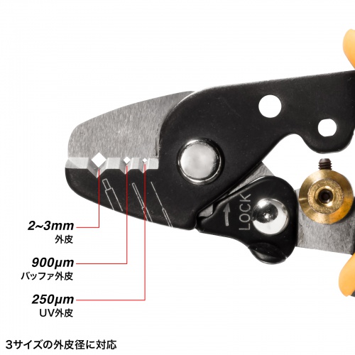 3サイズの外皮径に対応