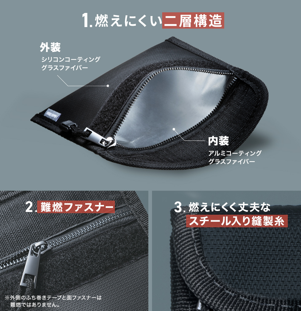内側も外側も燃えにくい設計
