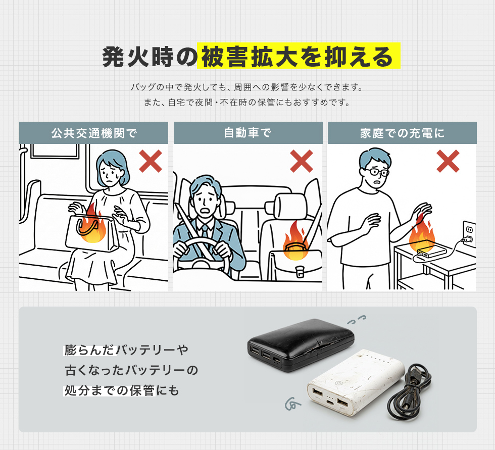 発火時の被害拡大を抑える