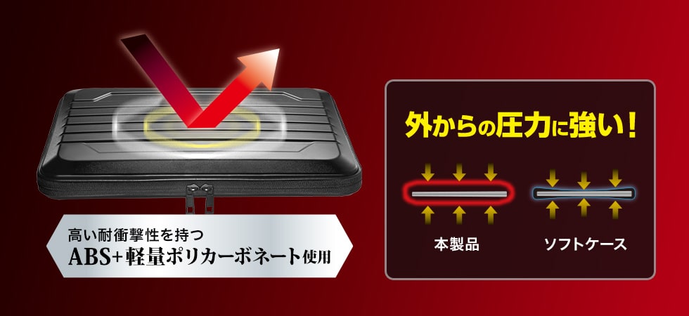 外からの圧力に強い「ハードシェル」で衝撃から守る