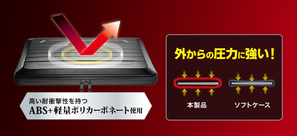 外からの圧力に強い「ハードシェル」で衝撃から守る