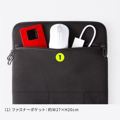 ファスナー付きポケット