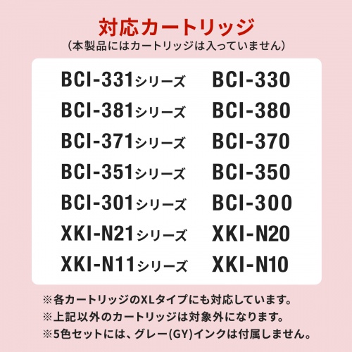 対応カートリッジ型番表