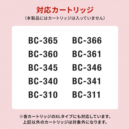 対応カートリッジ型番表