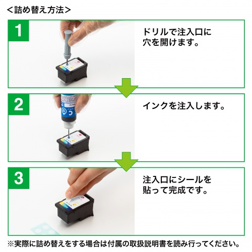 インク詰め替えの手順