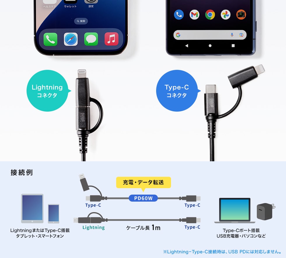 １本で２通り使える２in１ケーブル