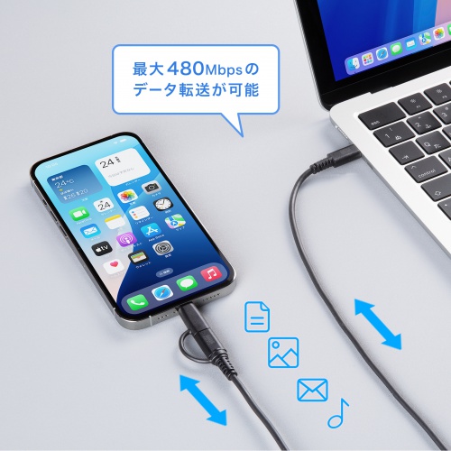 480Mbpsデータ転送